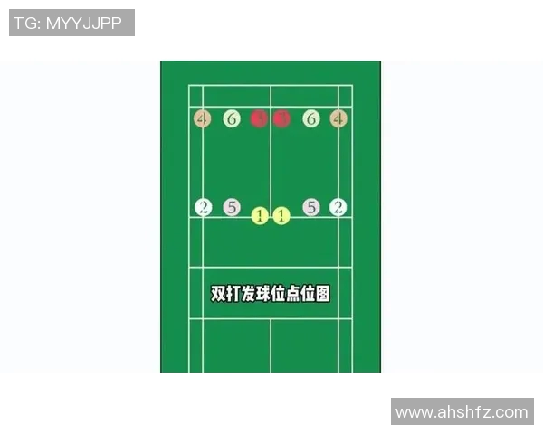 网球新手必看：全面解析入门技巧与状态调整方法