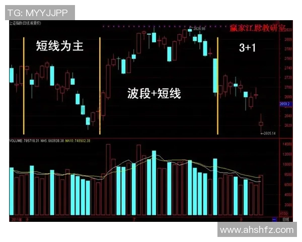 重庆足球队中路突破战术解析与实战应用探讨 重庆足球队中路突破战术解析与实战应用探讨