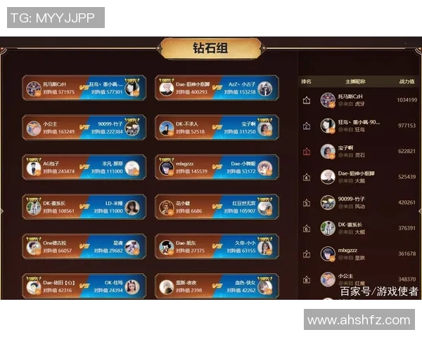 西安足球队在钻石联赛积分榜中以88分稳居第一名展现强大实力 西安足球队在钻石联赛积分榜中以88分稳居第一名展现强大实力