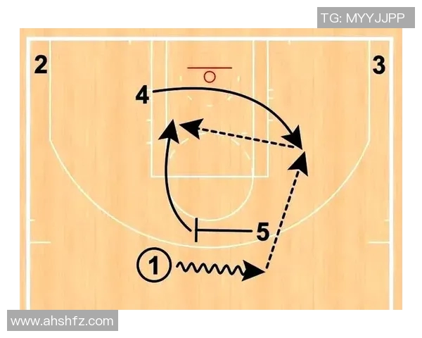 南京篮球队进攻战术解析与战绩提升的关键因素探讨