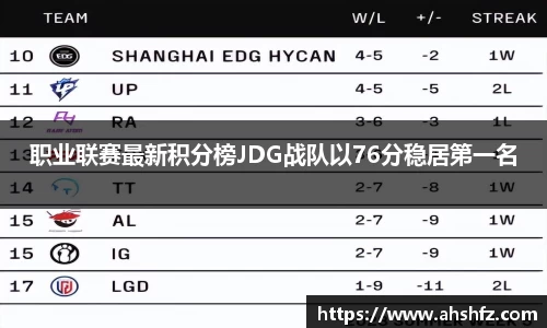 乐鱼体育平台