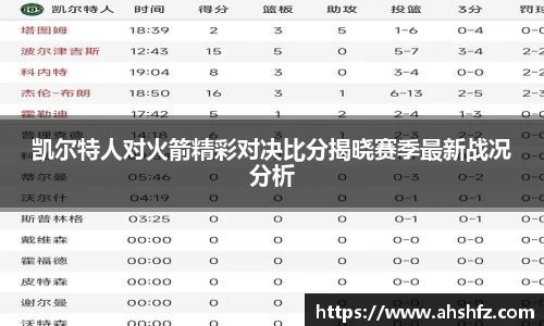 凯尔特人对火箭精彩对决比分揭晓赛季最新战况分析